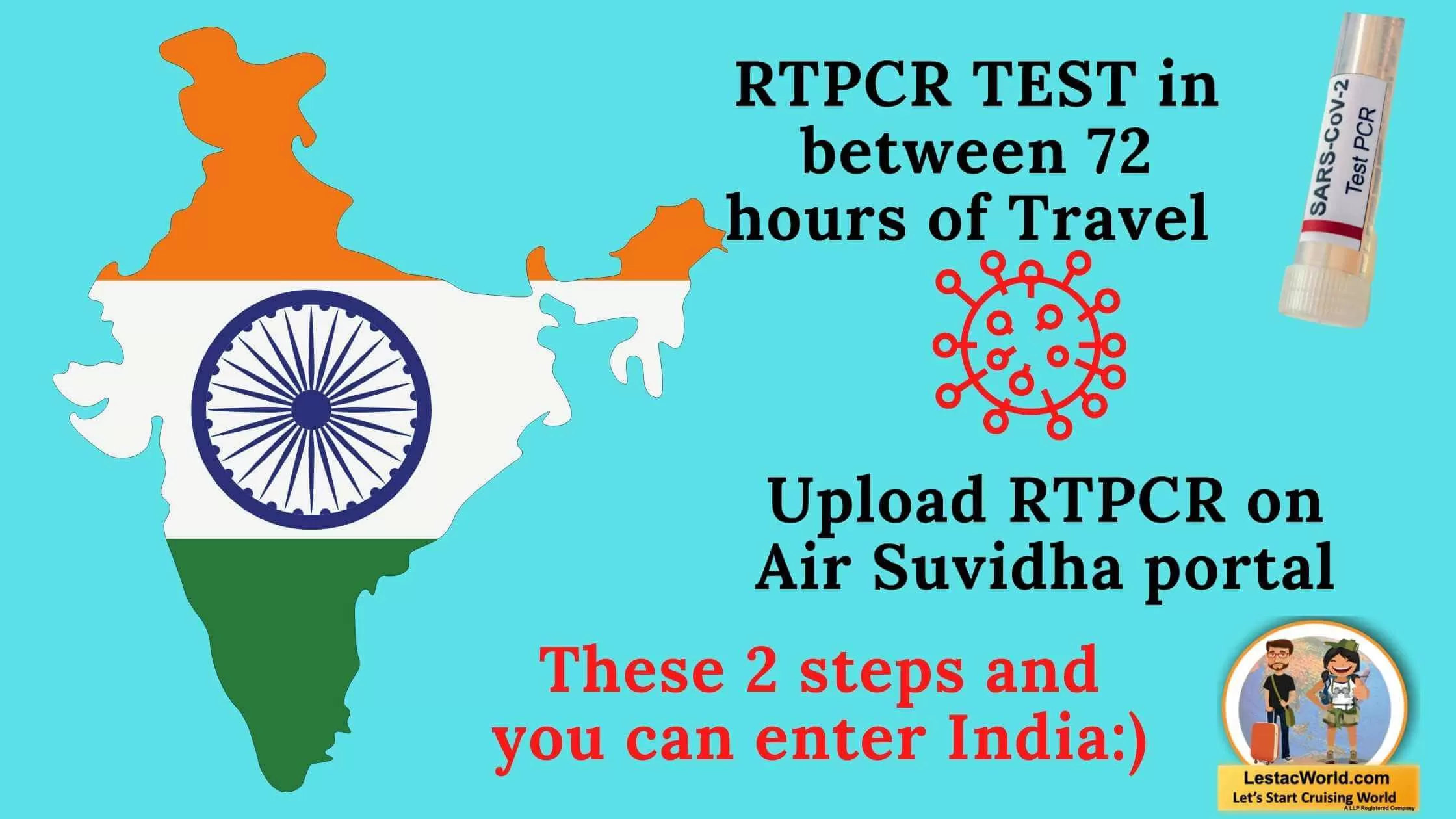 USA to India Travel requirements