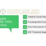 Apply Dubai Visa Online